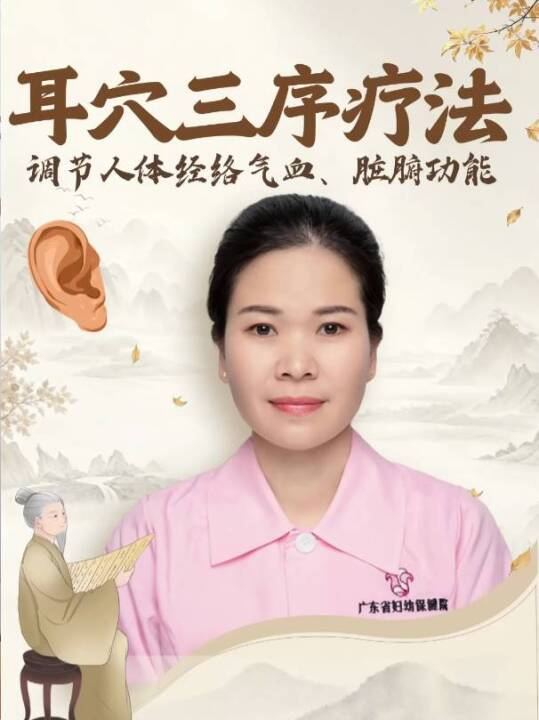 耳穴三序疗法（总）：调节人体经络气血、脏腑功能，达到防病治病目的